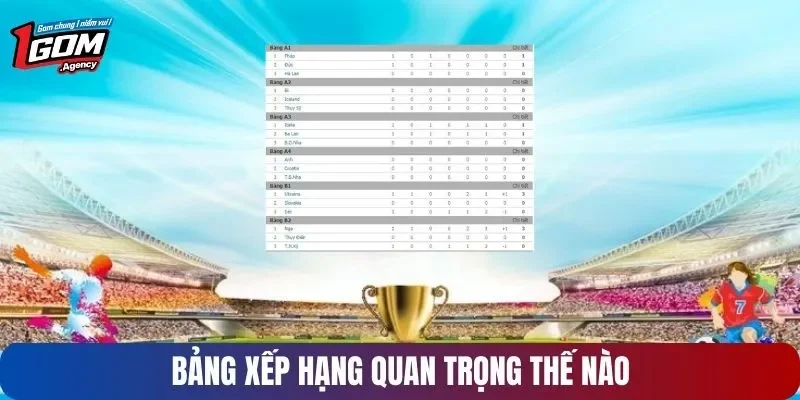 Bảng xếp hạng cùng những tính năng quan trọng