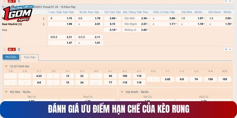 Đánh giá ưu điểm hạn chế của kèo rung