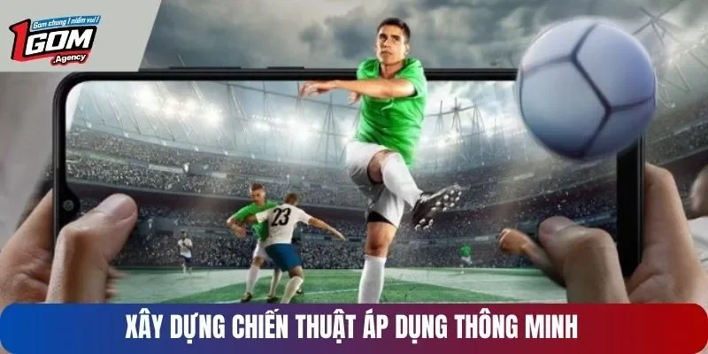 Xây dựng chiến thuật áp dụng thông minh